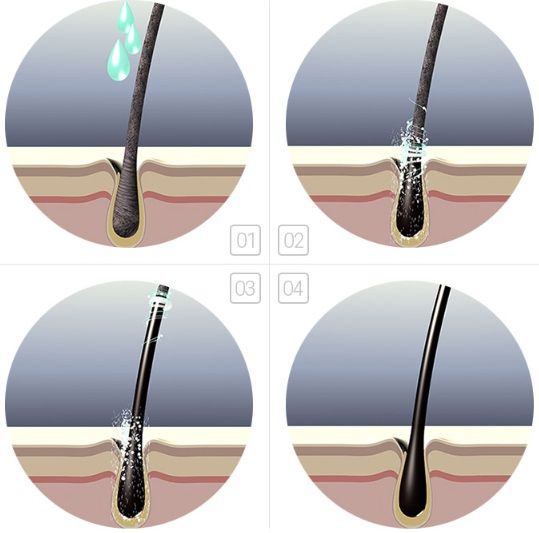 MEDI-PEEL Led Therapy Treatment_kimmi.jpg